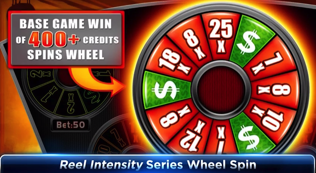 Reel Intensity Slot Machine Bonuses From WMS Gaming 