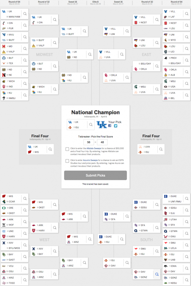 March Madness Bracket